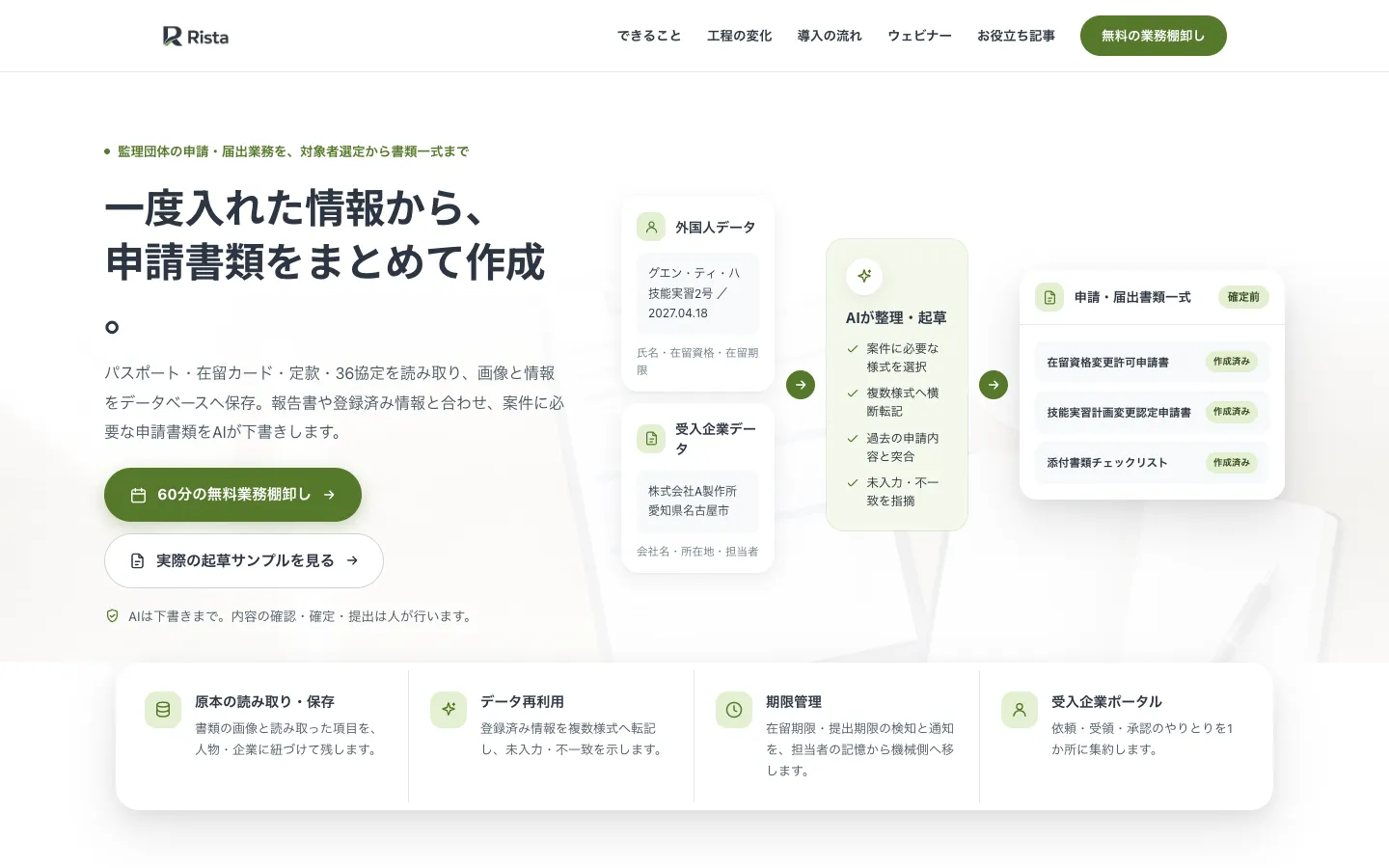 Rista 監理団体AI